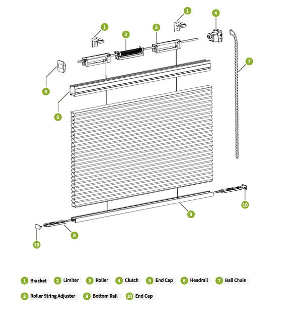 Honeycomb Shades Components Diagram