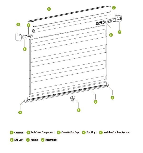 Zebra Shades Components Diagram