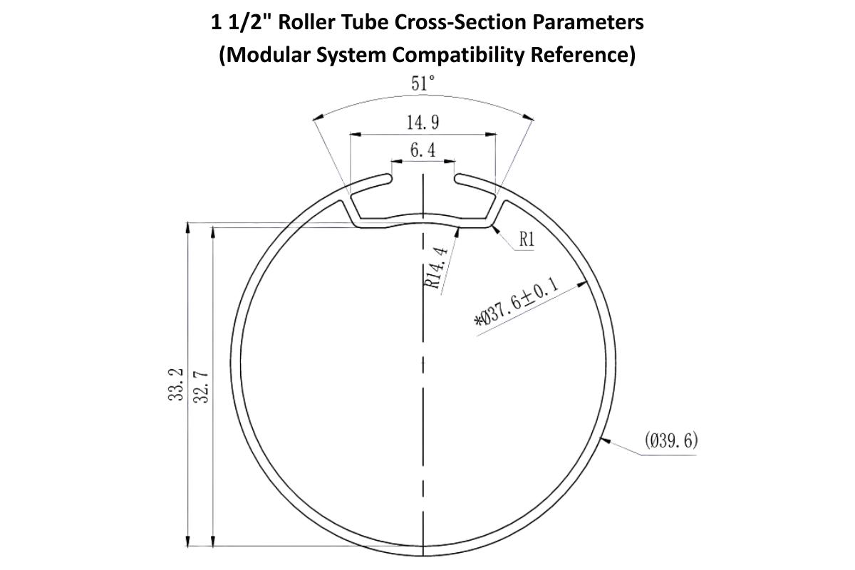 1.5 inch Roller Tube Cross-Section Parameters